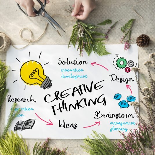 Creativity Design Process Graphics Concept